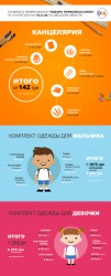 OLX_Одесса_ру
