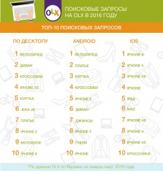 all_info_rus