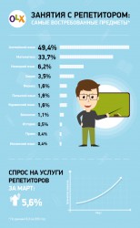 info_rus