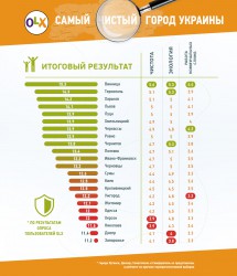 10.24_Чистота_рус