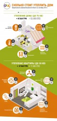 2016-09-22 Hoshva PR OLX Dnepr info_ru
