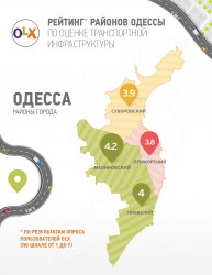 2016-11-18 Hoshva PR OLX Transport Odessa info_ru