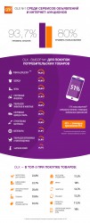 GFK-info_rus