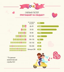 04.06_свадьба1_рус