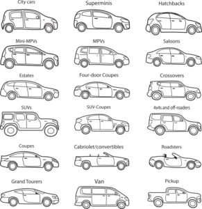 Типи кузовів авто | Блог OLX